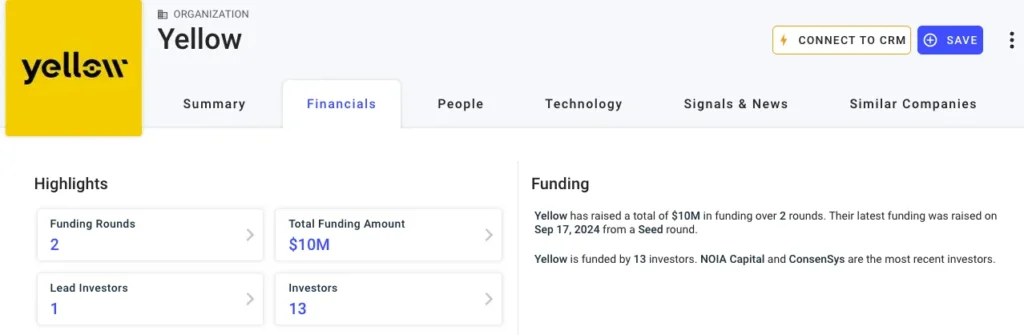 Yellow Financials. Source: Crunchbase.